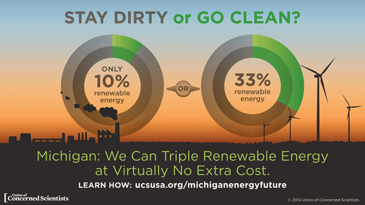 Charting Michigans Renewable Energy Future 2014 Union Of Concerned