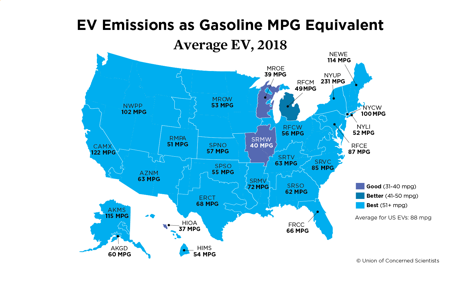 Map of the US and EV emissions as gasoline MPG equivalents