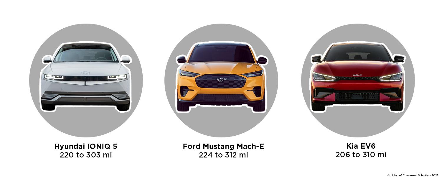 A graphic depicting three electric vehicles with ranges between 200-300 miles per charge