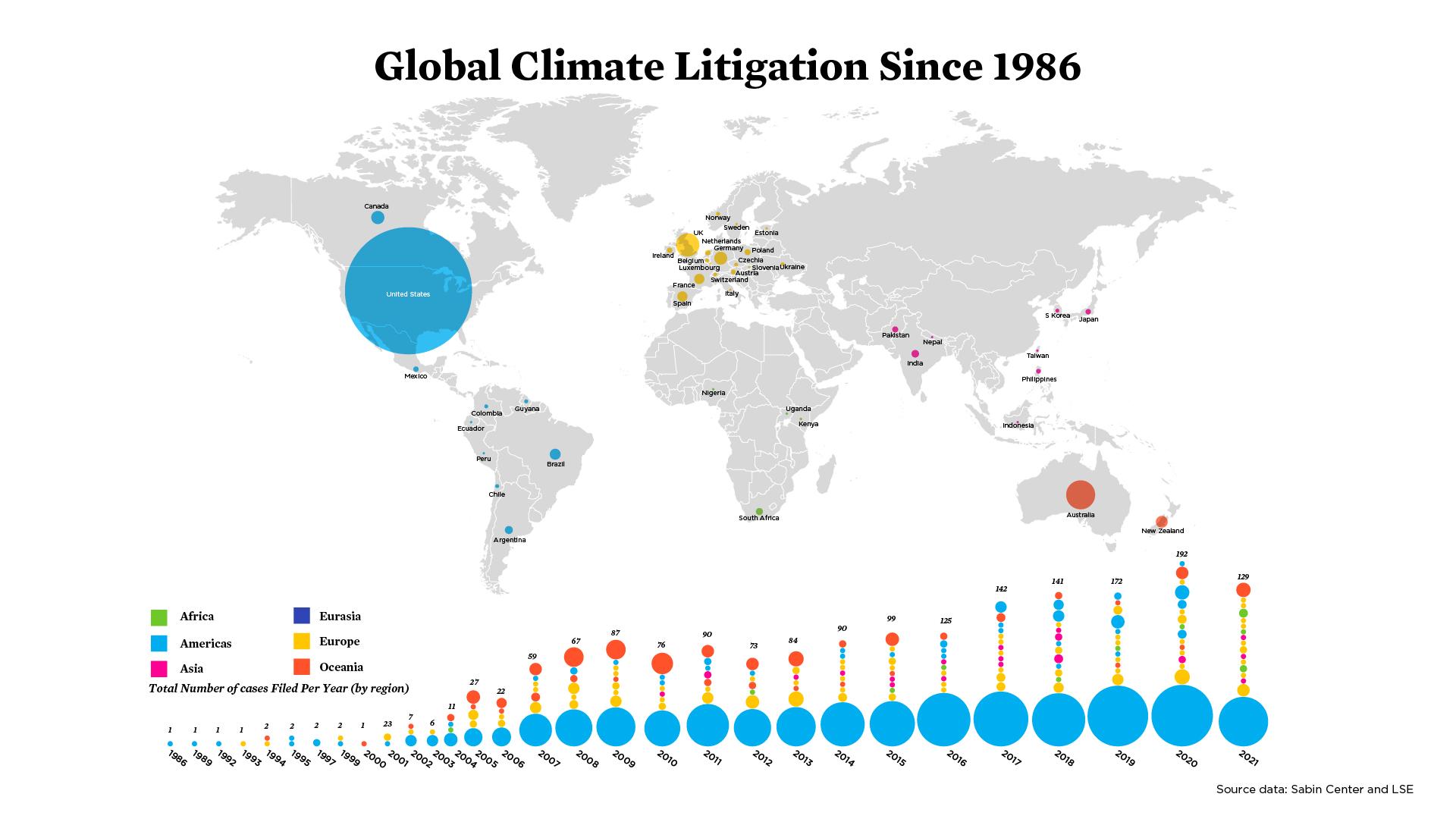 A map that shows where climate litigation is taking place. Predominantly in NA, but appearing worldwide.