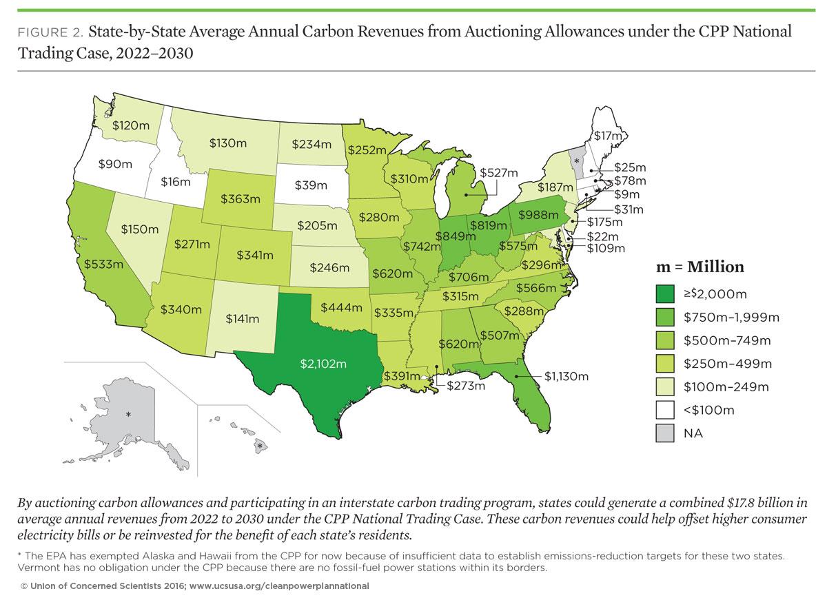 us map of state annual carbon revenues