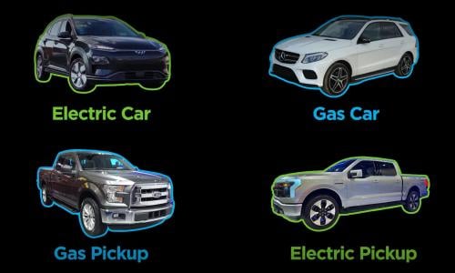 Electric vehicles vs. gas vehicles