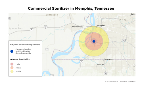 A map of ethylene oxide-emitting facilities in Memphis, Tennessee.